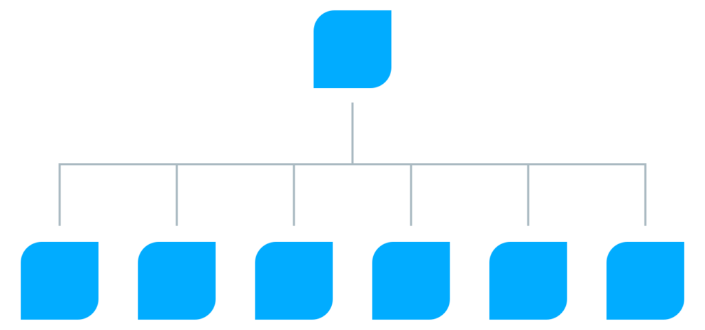 Monolithische Merk identiteitsstructuren - Rene Verkaart