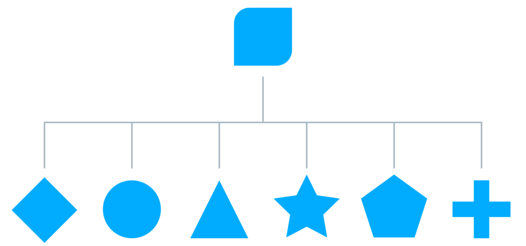 Semi-monolithische identiteit - Rene Verkaart