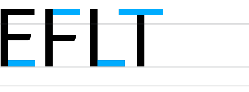 Anatomie van een lettertype - Stoere Binken Design